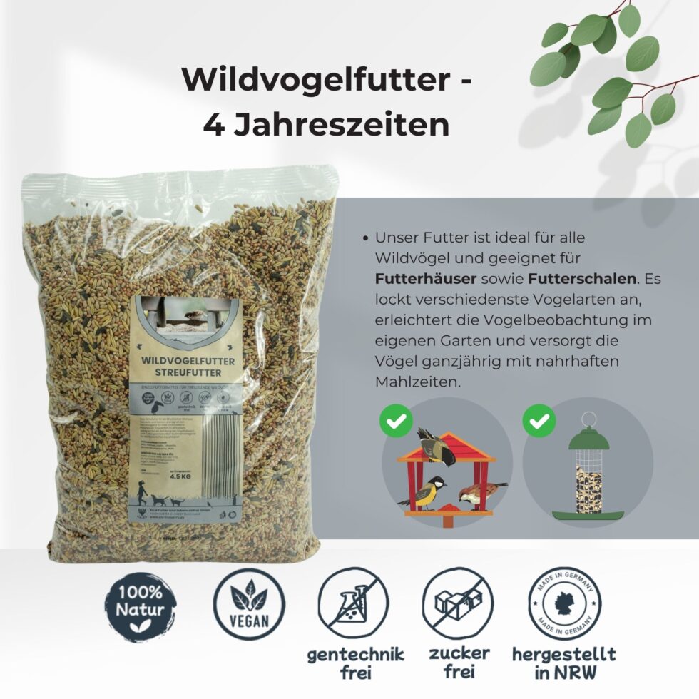 R&M-Wildvogelfutter-4-Jahreszeiten-Vogelfutter-7.jpg